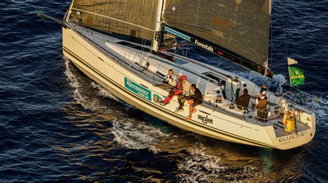 rolex middle sea race official site|Rolex middle sea race results.